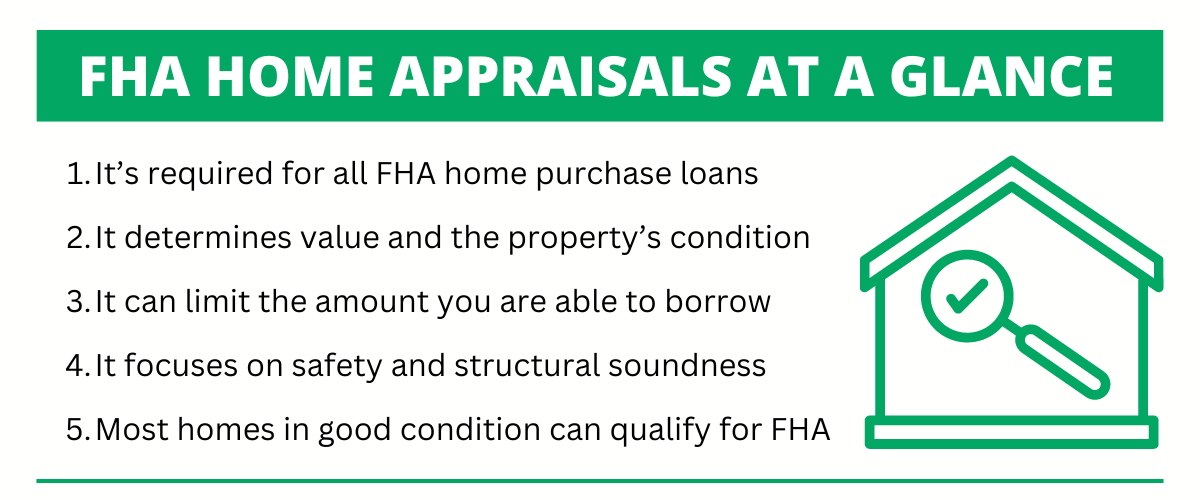 FHA Home Appraisal Guidelines and Requirements for 2024